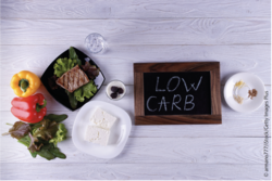 Der Langzeiteffekt von Low-Carb-Diäten in Bezug auf die Sterblichkeit hängt von der Quelle der substituierten Proteine und/oder Fette ab. © armano777/iStock/Getty Images Plus