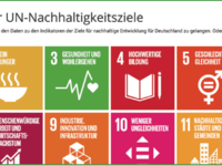 Die 17 UN-Nachhaltigkeitsziele  (c) https://sustainabledevelopment-germany.github.io/