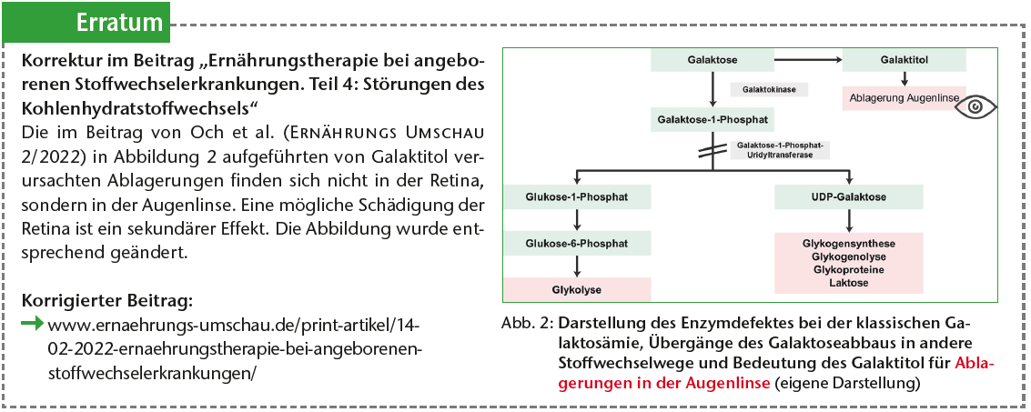 Erratum Zu „Ernährungstherapie Bei Angeborenen Stoffwechselerkrankungen ...